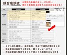 公庫融資の創業計画書と追加書類で成功率上げます 経営や面談に役立つオリジナル計画。大手コンサル/認定支援機関 イメージ5