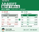 スプレッドシートの管理表を作ります 売上管理・在庫管理・シフト表、関数で自動集計まで イメージ1