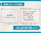 スコア8.0講師がIELTS2ヶ月集中対策をします Oxford卒の講師による秘伝技を伝授｜W添削10回分付き イメージ10