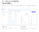 多言語対応QRモバイルオーダーを構築します 5言語対応。注文・会計・売上までこの1画面で。 イメージ4