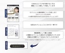 年70件超｜広告運用プロが本気で売れるLP作ります 【CANVA制作】法人対応で万全のマーケティング伴走 イメージ8