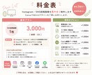 instagram投稿画像を２組セットで制作します 見やすく伝わる画像を丁寧に制作します イメージ5