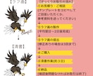 アニメ調の動物イラスト・アイコンをお描きします SNSアイコンやブログにも♪動物～ドラゴン等の架空生物も可★ イメージ4