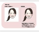 似顔絵アイコン描きます 色々使えるアイコンセット（全身+上半身+顔） イメージ3