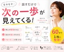 発信のモヤモヤを整理して言語化します あなたらしい発信を見える化します イメージ1