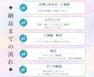 集客に繋がるLPをペライチで作成します こだわりのオリジナルのヘッダーで訴求力UP！ イメージ2