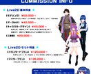 Vtuber作成、お手伝いします “あなたの理想のVtuber”を形にするお手伝いをします！ イメージ2