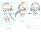 商用込！SDキャラ描きます 動画内での利用・ブログ・アイコンなどに イメージ3