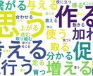 オーダーメイドのワードクラウド作成します 文字データと画像データさえあればOK イメージ3