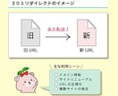 全ての提供サービスを無制限でご利用いただけます 月額固定料金でのWEB担当・サポートならぜひお任せください! イメージ7