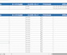 Cisco SW コンフィグからVLAN表作ります コンフィグを変換してVLAN全体像が一目でわかる表にします! イメージ5