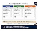 メモや箇条書きから業務チェック表を作ります 作業前・作業中・完了後に分けて確認漏れを防ぎます イメージ4