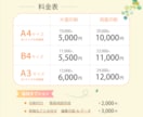 ３名様限定！情報整理した伝わるチラシを制作します イベント・告知・集客用など、初めてでも安心してお任せください イメージ2