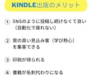 読まれるKindle電子書籍の制作を代行します 効果的なSEO✖️出版戦略で電子書籍を長期的な資産に変える！ イメージ3