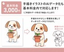 画像からAiデータをお作りします 高品質なAIデータを作成します イメージ2