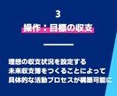 小規模事業者限定で財務チェックと改善案を提供します スモールビジネス向け！使いやすい資金繰り表も併せてご提供！ イメージ5