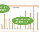50％OFF｜Excel関数で業務効率化をします Excel関数を活用し、手作業の削減や業務効率化をします。 イメージ2