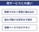仕事が回らない現状を整理し解決方法を提示します 課題を可視化し、解決方法と進める順序が分かれば、後はやるだけ イメージ6