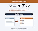 伝わる業務マニュアルと手順書を作ります メモや資料を整理して誰でも追える手順へ イメージ1