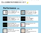 オリジナルロゴのデザインをします ご希望のイメージに添った印象的なロゴイメージを作成します イメージ4