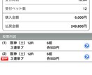 競馬予想を教えます 競馬で勝ちたい人は是非買って欲しいです！ イメージ1