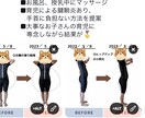 痩せる為にすべき事が【ハッキリ】します 思うように痩せない、痩せたいけど何したらいいかわからない人へ イメージ3