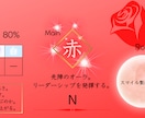 あなたのオーラ/使命/魂の成長度を鑑定します すべての、自分の物語を生きる者たちへ イメージ3