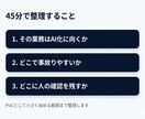 AI導入で“事故る前に”業務整理します 現場で使えるAI化設計と失敗防止 イメージ2