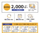 Web・SNS・広告バナーを丁寧に制作します ターゲット伝わるデザインをご提案します イメージ3