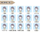 シンプルかわいいアイコン作成します ★表情セット★ SNSやブログのアイコン、投稿記事にどうぞ♪ イメージ4