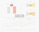 シンプルで見やすく整ったパワポ資料を作成します 事業会社での社内外向け資料作成経験を活かして作成！ イメージ6