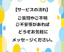 強みや特性から個性に合った7日間の習慣化伴走します 性格に合わせた習慣設計×伴走サポートで続けられる自分へ イメージ5