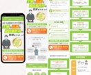 集客に特化したLP制作します ＼心に伝わる効果的なLPを丁寧に制作します／ イメージ2