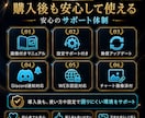 2026年最新バイナリーオプションツール販売します 3通貨同時監視/discord通知/5分専用サインツール イメージ5