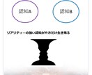 才能開花｜未来コンサルで成功脳を作ります ビジネス覚醒｜RAS機能を日本一分かりやすく説明します。 イメージ8