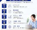 集客・採用につながるホームページを制作します 見た目だけではなく「成果」を意識したオーダーメイドWeb制作 イメージ5