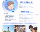 眠れない夜、思考と感情をやさしく整理します 「頭がいっぱいで眠れない夜に、安心して眠れる状態へ整えます」 イメージ1