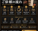 飲食店メニュー・POP作ります 商品が伝わる販促デザインを制作 イメージ5