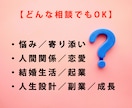 初回利用者限定／３０分で心がスッキリします 何が分かっていないか？が分からないから「動けない」の解消支援 イメージ2