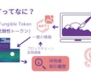 PowerPoint資料を見やすく整えます 既存のPowerPoint資料を見やすく伝わりやすい形に イメージ3