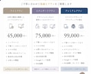 WordPressサイト制作します 更新しやすいホームページを制作 イメージ5