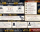1日15分で勝てる短期トレード最強の手法教えます 安く買って高く売る！迷わない「売買の型」を教えます イメージ9