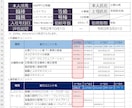 能力評価シート(ホテル業/レストラン)を販売します 「職業能力評価基準(厚生労働省)」を収録した評価シートです。 イメージ2