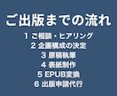 あなたの想いを世界へ届ける電子書籍出版代行します Amazonベストセラー作家による原稿執筆からの安心サポート イメージ2