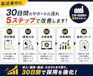 製造業特化◆応募が来ない採用を30日で改善します 条件・競合・求人媒体を分析◆今の採用条件でできる改善策を提案 イメージ5