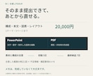 メモから決裁に出せる提案資料を制作します 5ページ・構成から図解まで。編集可能なパワポで納品 イメージ4