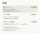 美容サロン専門｜月額0円で予約が伝わるHP作ります 美容室・ネイル・エステ・まつげ｜ずっとお店の名義 イメージ7