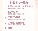 チラシ作成します 伝わる、目に留まるデザインお作りします イメージ2