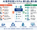 御社の電話対応は音声AIに任せましょう。ます 電話対応は音声AIがやる時代です。 イメージ3