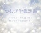 生年月日から紐解くあなただけの魂を読み解きます 運命のヒントをあなたの心にそっと届け、迷いを晴らします イメージ1